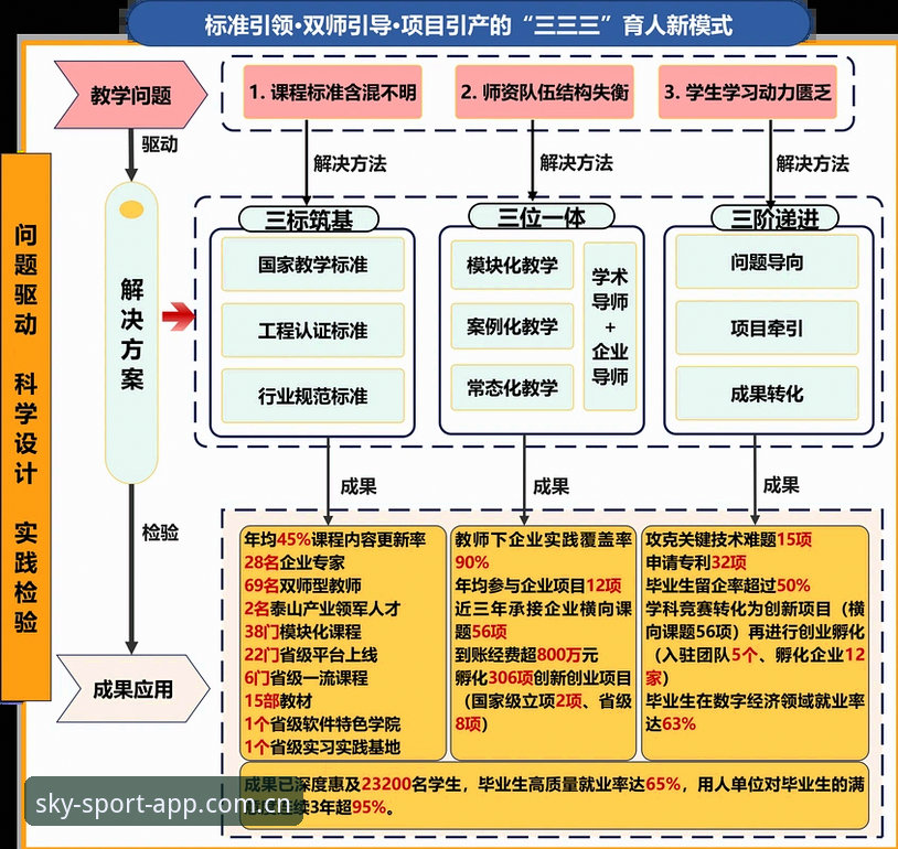 揭秘世界杯安保人数骤减：从40人到3人背后的数据逻辑与技术观察
